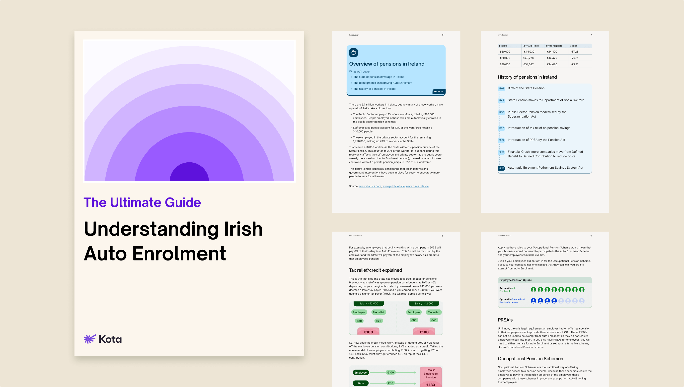 Kota detail grid image 1